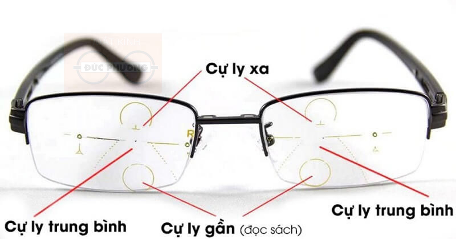 Kính Đa Tròng – Tuyệt Chiêu “Ăn Gian” Tuổi Tác — Mắt kính Đức Phương Sóc Trăng