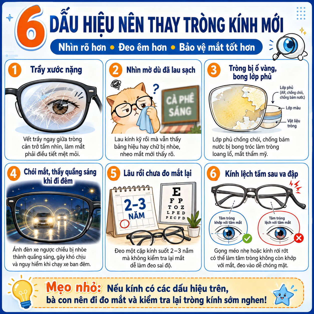 Sáu dấu hiệu nhận biết khi nào nên thay tròng kính mới