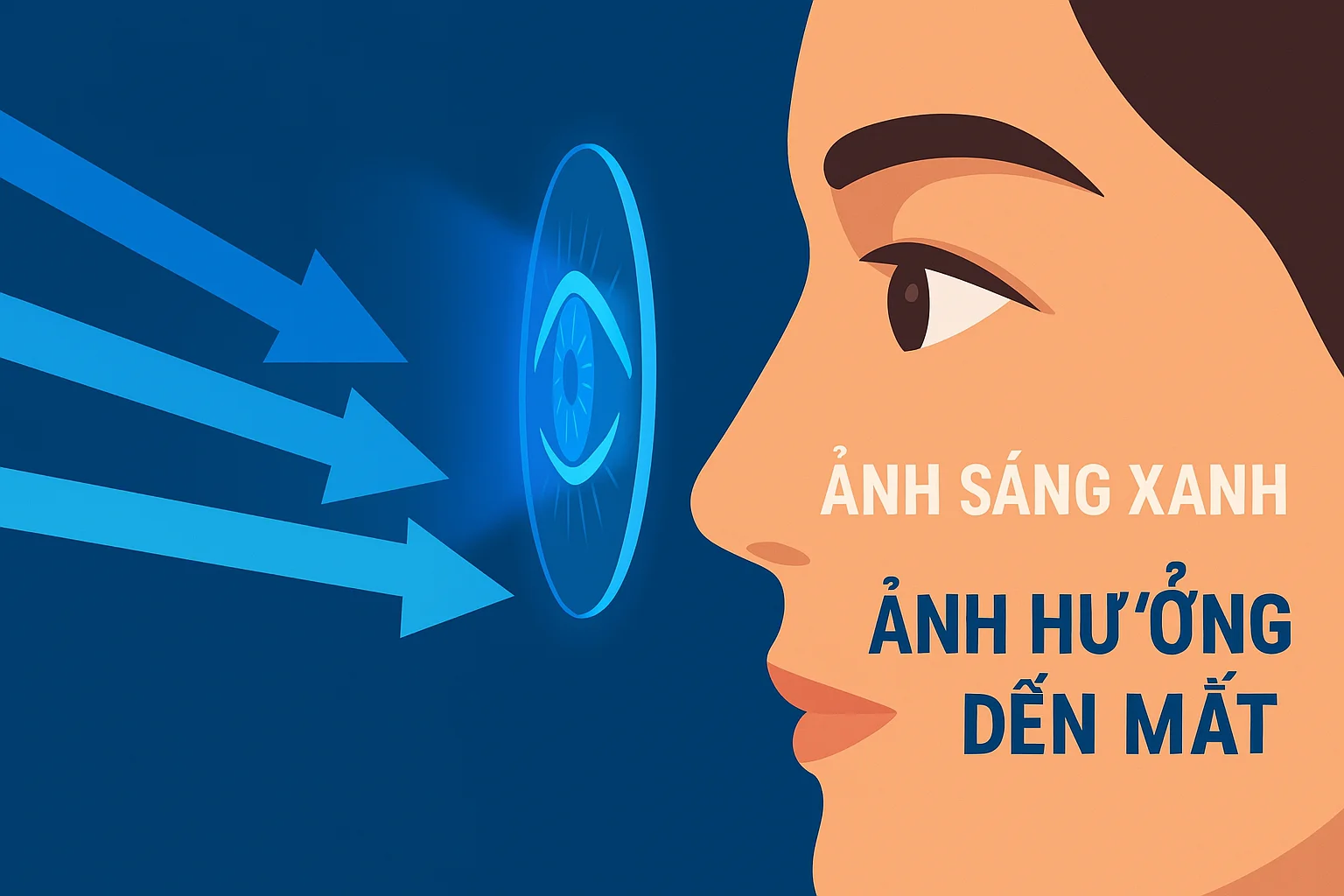 Lợi ích của kính chống ánh sáng xanh — Mắt kính Đức Phương Sóc Trăng